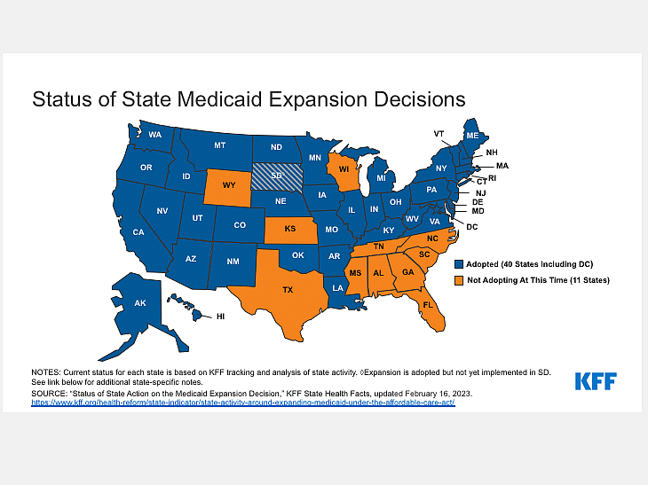 Urge Your NC Senator to Support Medicaid Expansion action